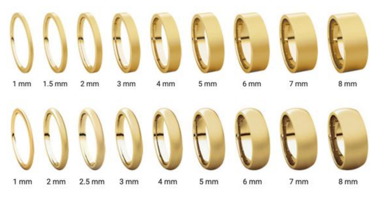 How wide should my ring be? Via's Handcrafted Jewels